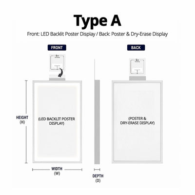 Wtalk Type A display structure showing front LED backlit poster display and rear poster and dry-erase display, 